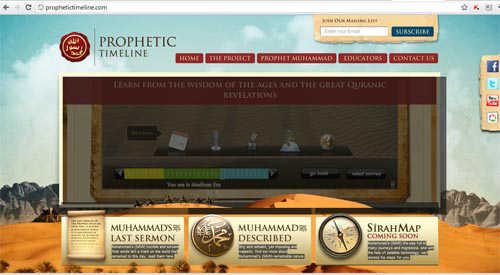 Online, interactive exploration of the seerah